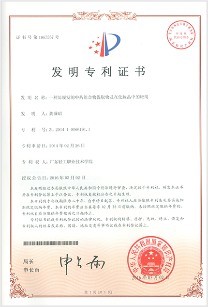 6D Anti-Hair Loss Patented Technology